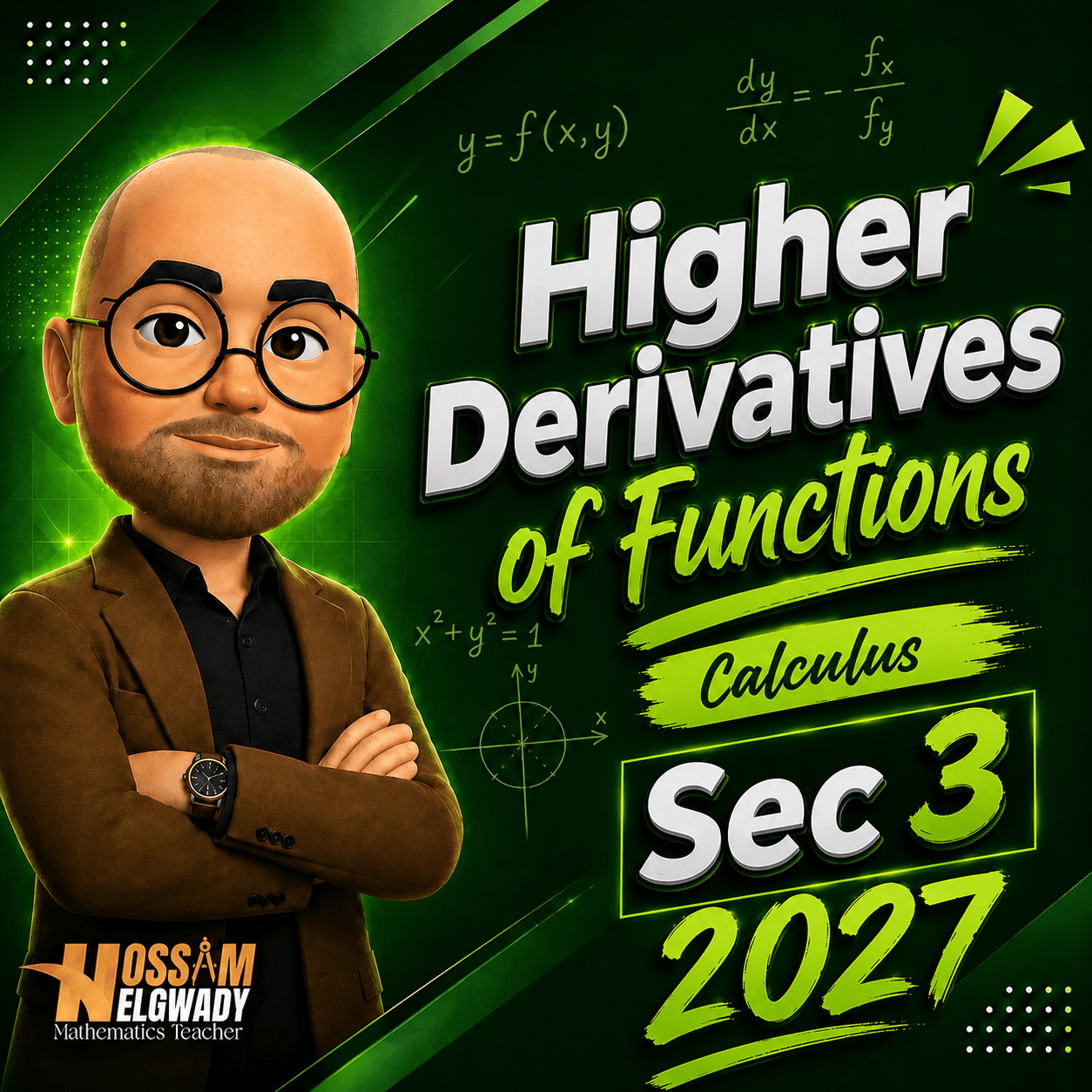 Higher Derivatives of Functions