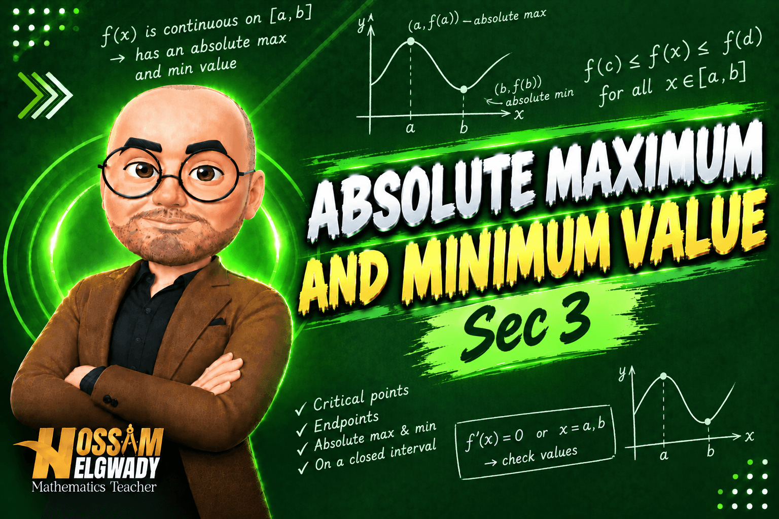 Absolute Maximum and Minimum Value