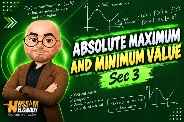 Absolute Maximum and Minimum Value