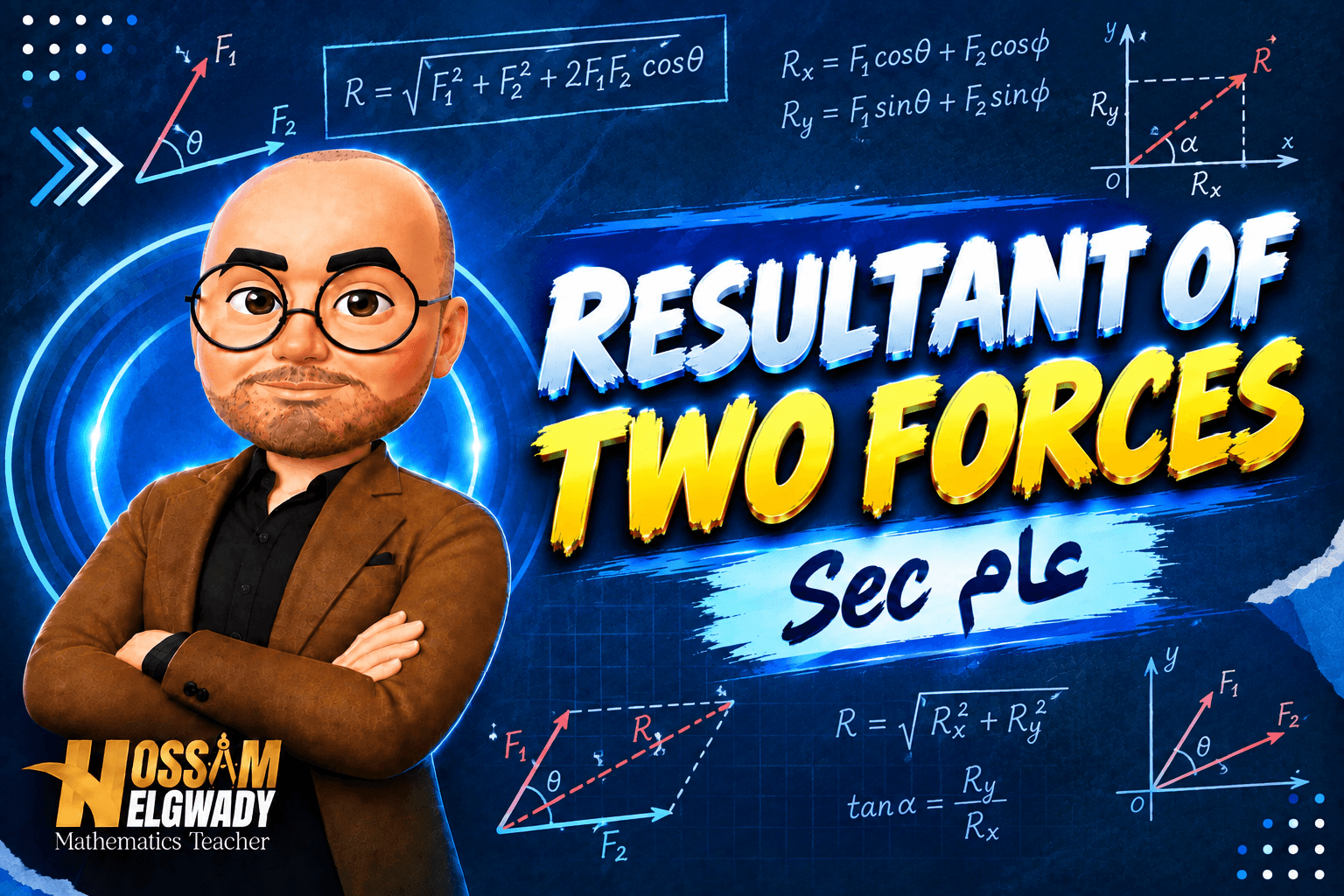 عام resultant of  forces