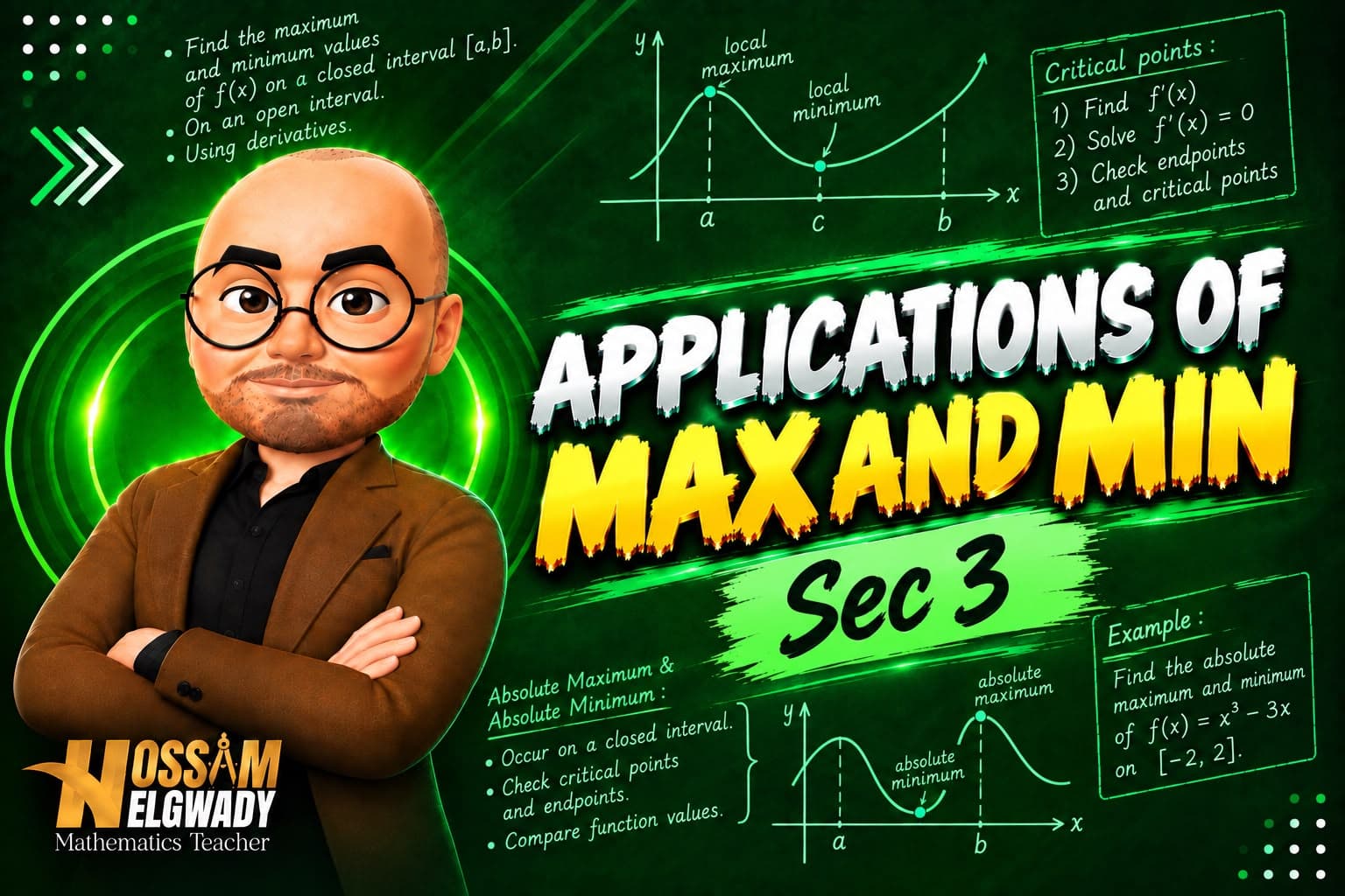 Applications of Max and Min