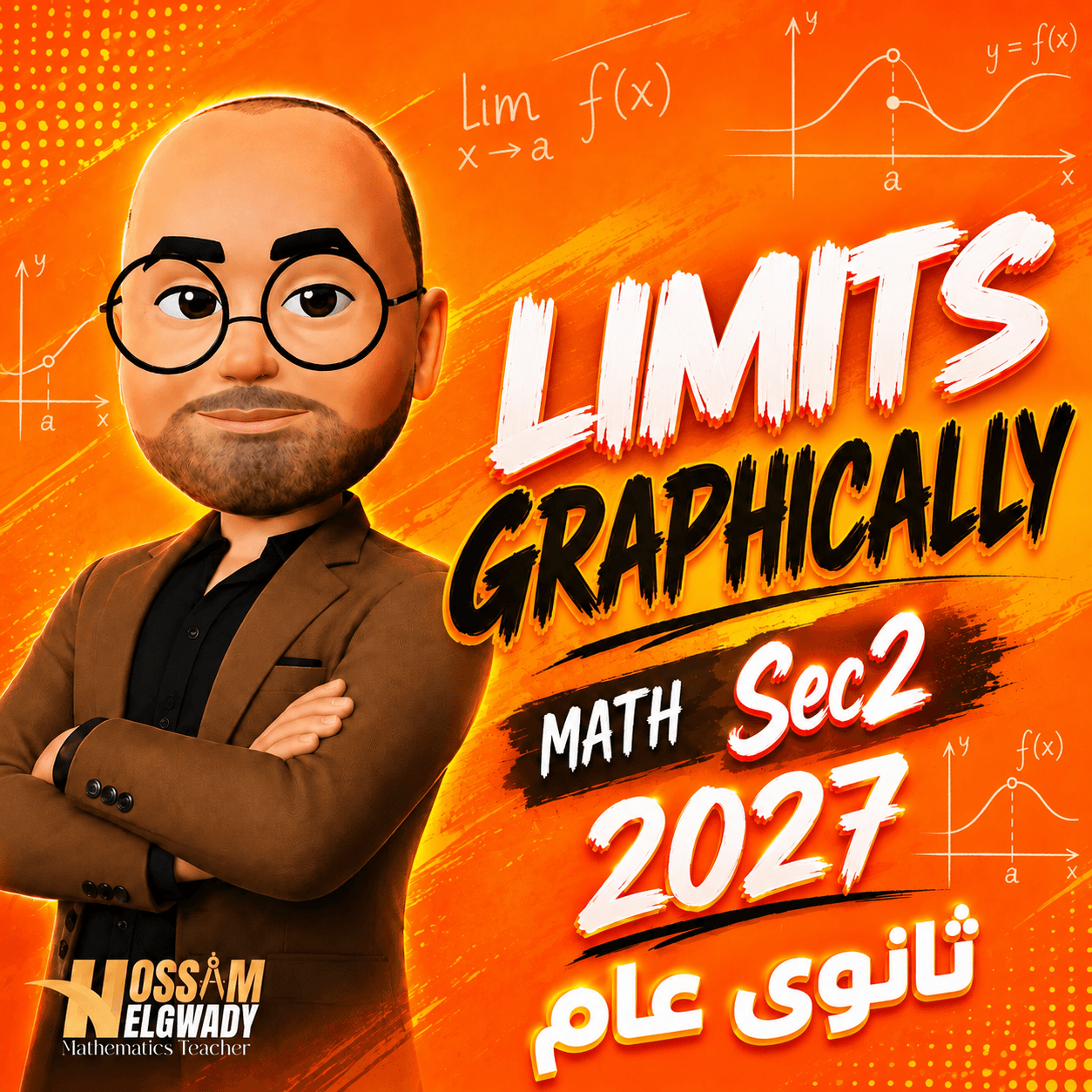 Limits Graphically