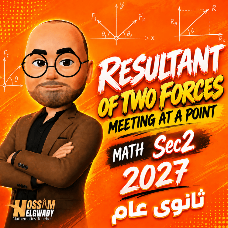 Resultant of Two Forces meeting at a point