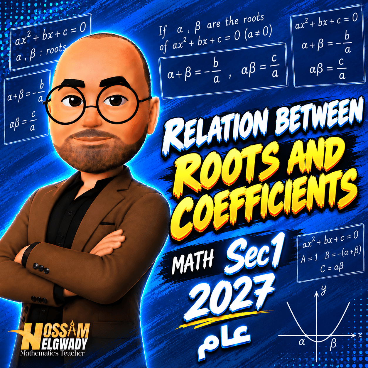Relation between Roots and Coefficients